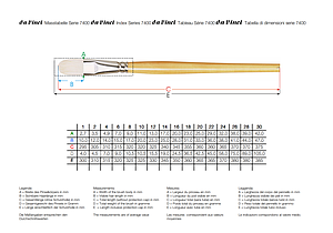 MAESTRO FILBERT BRUSH 7400-30 - BRISTLE